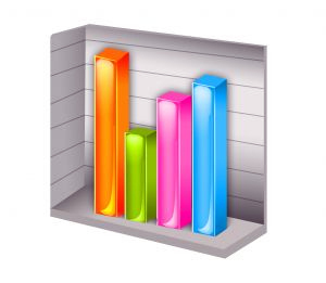 Grafico de barras de colores tridimensional