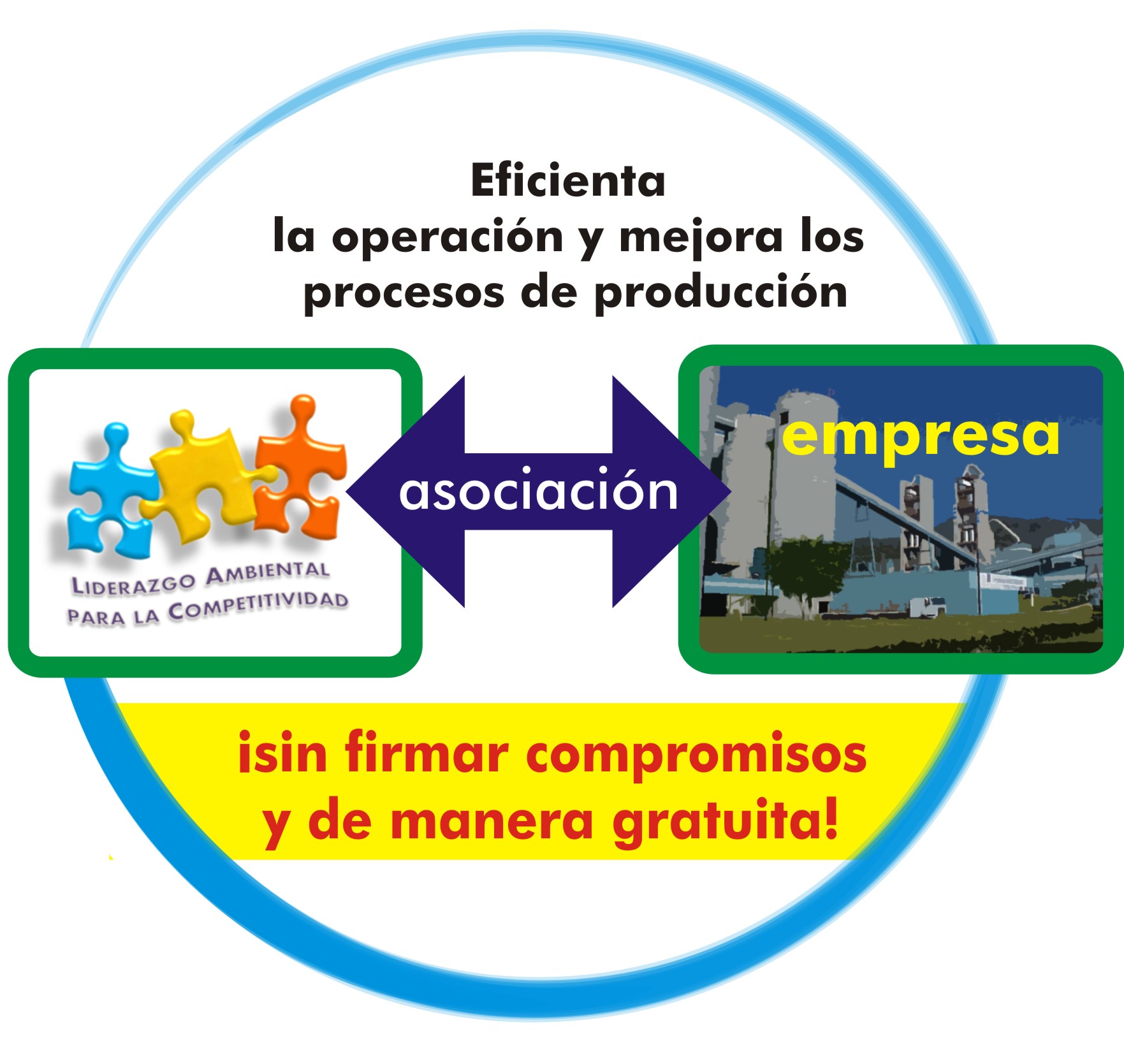 Empresa